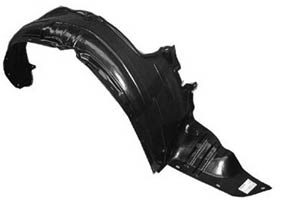 Parts